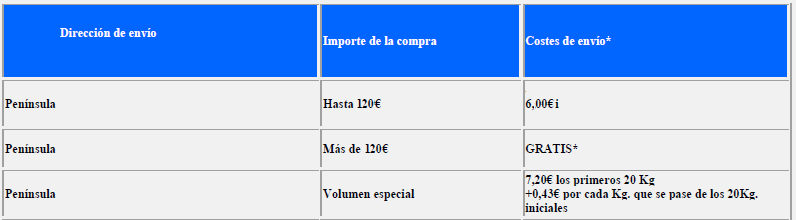 envio.png