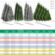 Arbol De Navidad Deluxe 210 cm. 1560 Ramas PVC